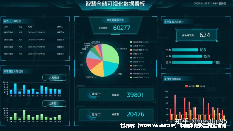 历史预测命中率